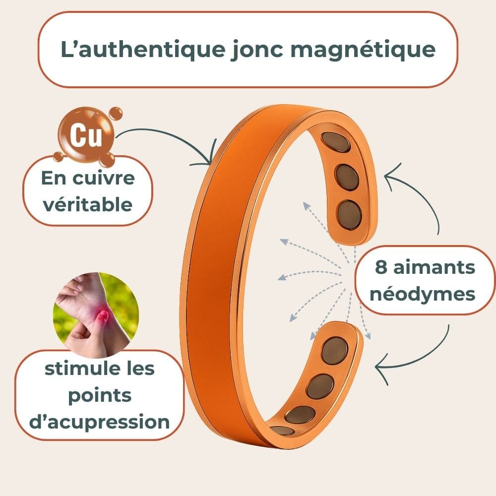 NÉO : Le bracelet bien-être - En cuivre pur inspiré de la Magnétothérapie