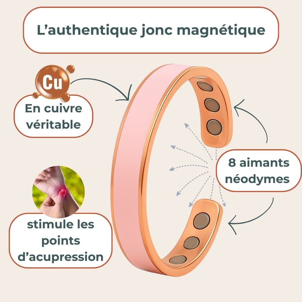 NÉO : Le bracelet bien-être - En cuivre pur inspiré de la Magnétothérapie