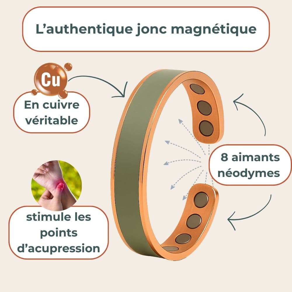 NÉO : Le bracelet bien-être - En cuivre pur inspiré de la Magnétothérapie
